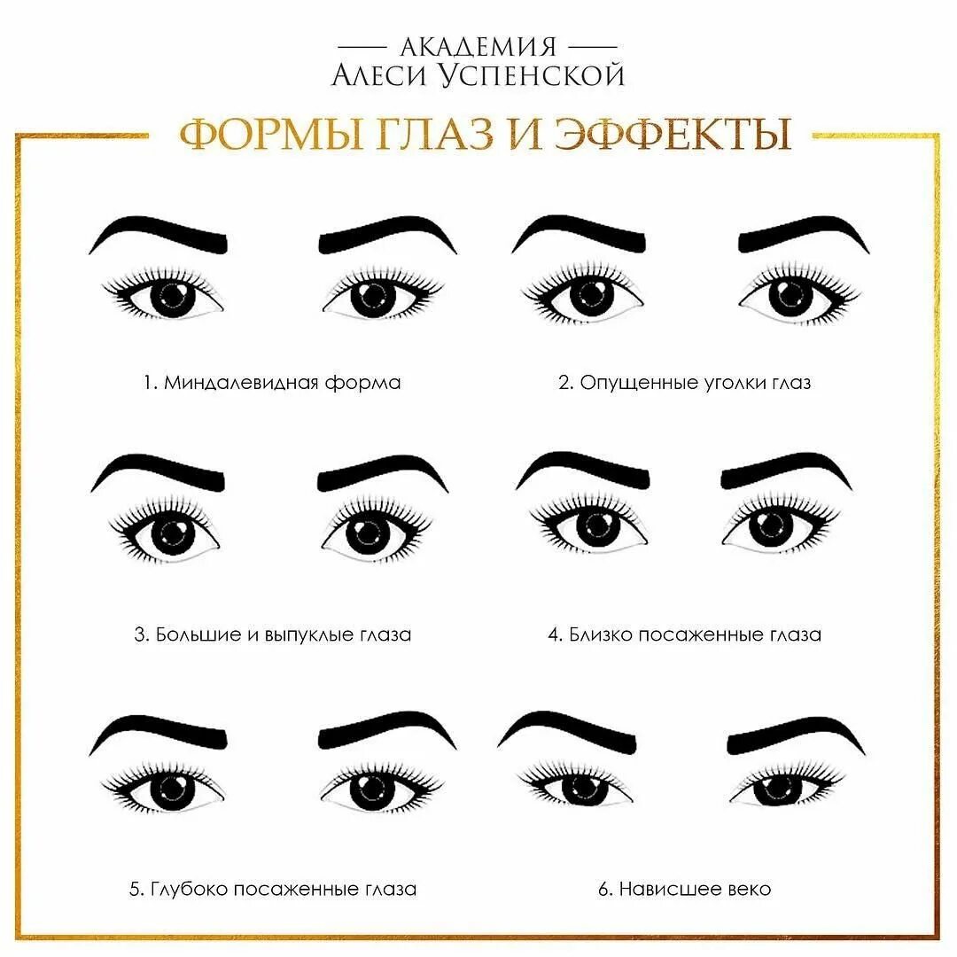 Каким глазам какой эффект наращивания подойдет