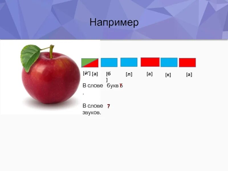 1 буква в слове яблоко. Яблоко разбор слова по звукам 1 класс. Разбор слова по звукам 5 класс яблоко. Анализ схемы 1 класс яблоко. Звуко-буквенный разбор слова яблоко 5 класс.