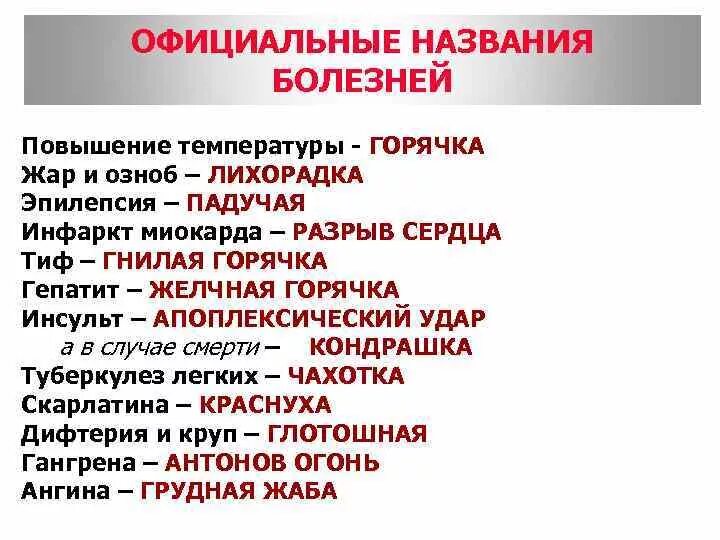 Апоплексический удар. Старые названия заболеваний. Древнерусские названия болезней. Старинные названия болезней.