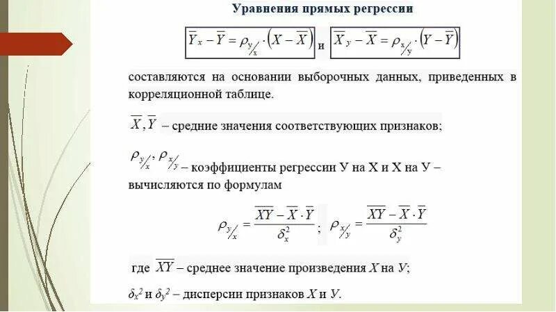 Выборочные уравнения прямых регрессий