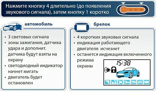 Сигнализация старлайн как заглушить с брелка. Глушим машину старлайн а 91 с брелка. Датчик удара старлайн а94. Сигнализация старлайн а94. Starline a94 заглушить двигатель с брелка.