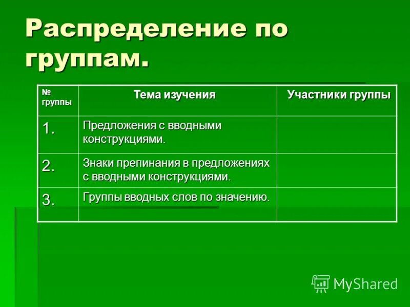 Тест по теме вводные конструкции. Тест по теме вводные конструкции