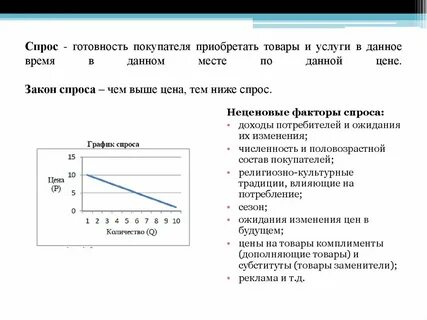 Чем выше спрос тем ниже предложение