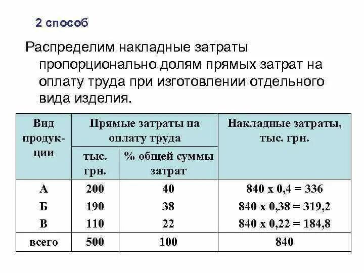 Как рассчитать % накладных расходов. Распределение затрат пропорционально выручке формула. Распределение накладных расходов пропорционально прямым затратам. Как пропорционально распределить расходы.