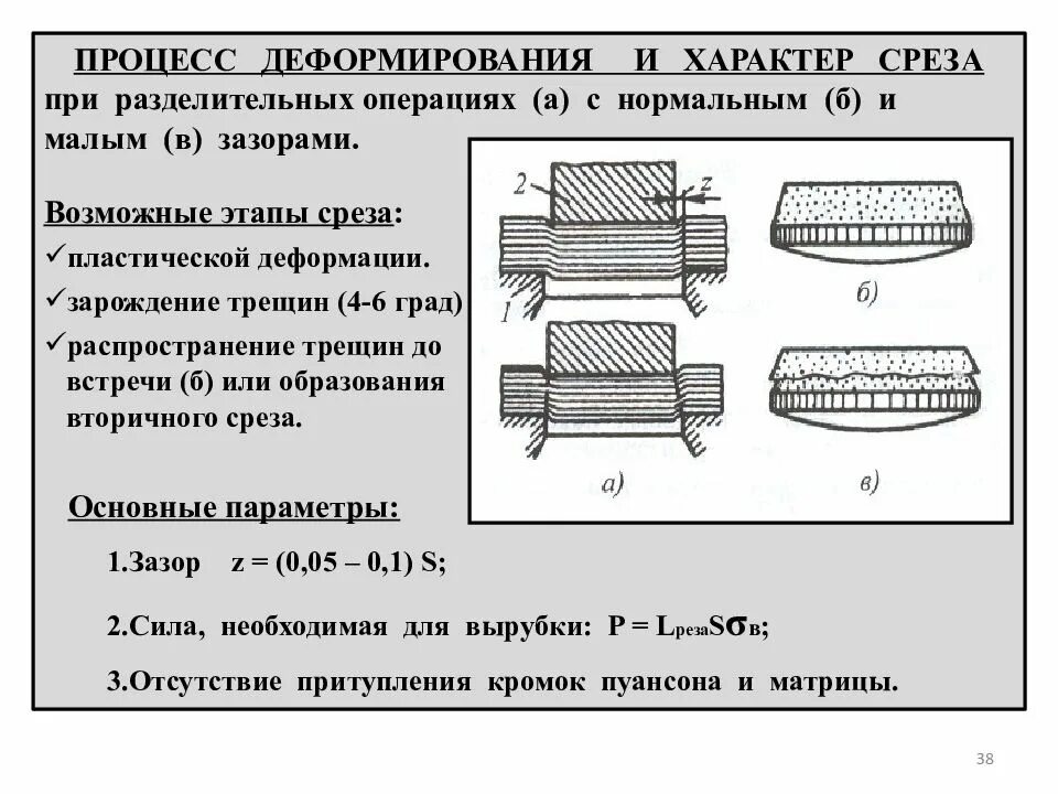 Процесс деформации. Стадии деформирования в разделительных операциях. стадии процесса пластической деформации. деформация при срезе. характер деформации металла при рубке.