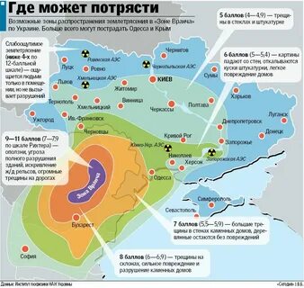 Зона распространения землетрясения