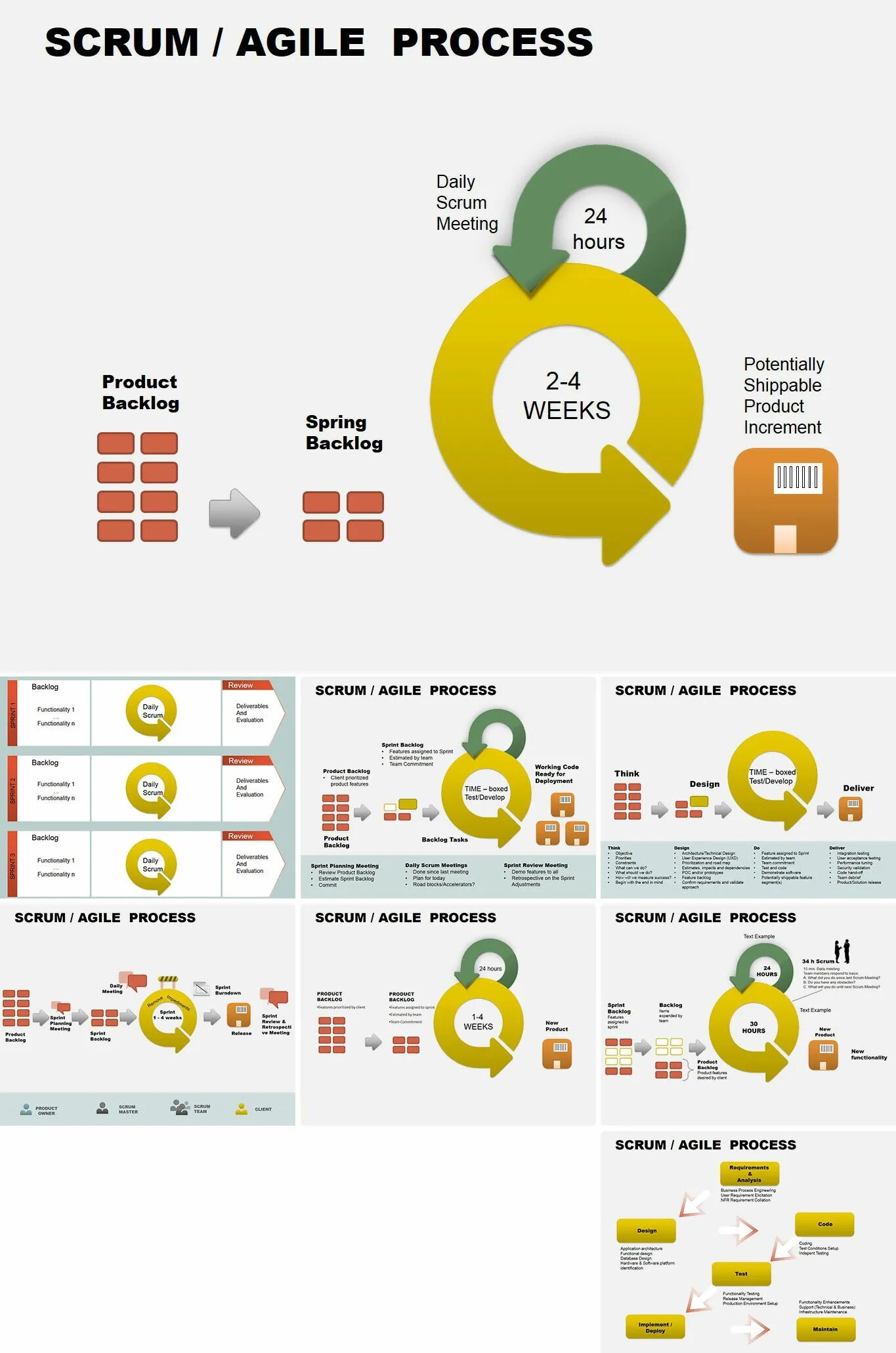 Отличие agile от scrum. Agile scrum. scrum инфографика. система скрам и agile. agile scrum kanban.