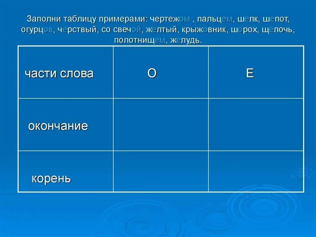 Тест съемка текст ручонка. Заполни таблицу. Заполни таблицу примерами. Заполните таблицу примерами. Заполни таблицу примерами из текста.