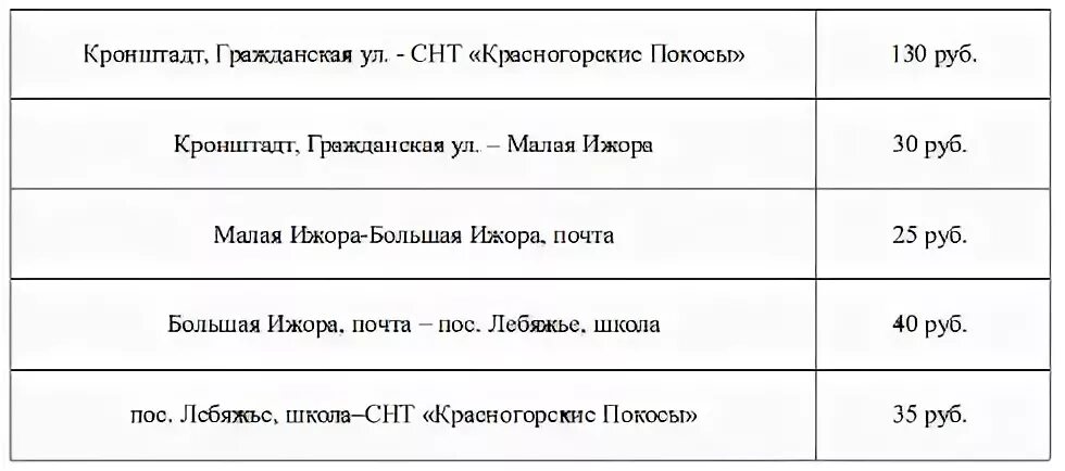 406 автобус расписание