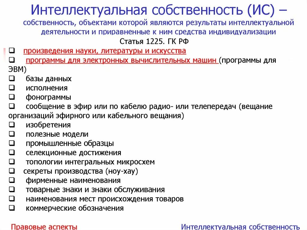 Интеллектуальная собственность (ИС). Объект интеллектуальной собственности Муромов. Ис собственность