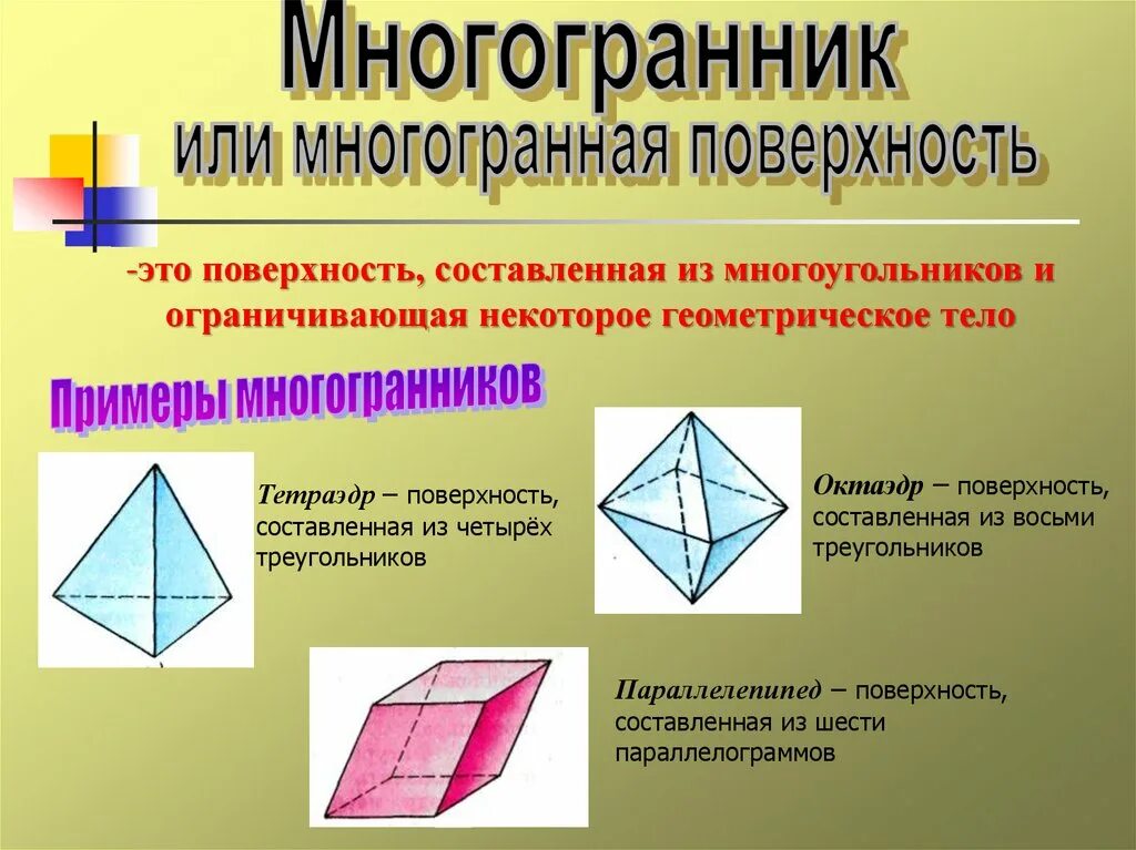 Поверхность составленная из многоугольников и ограничивающая