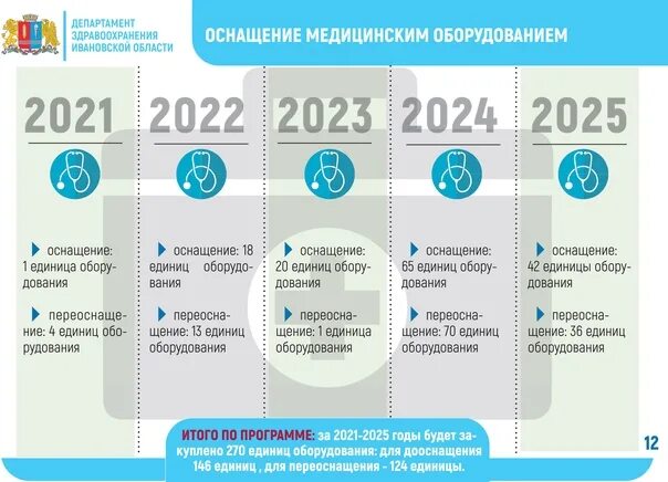 Что будет 8 классе 2025 2025. Что будет 8 классе 2025 2025