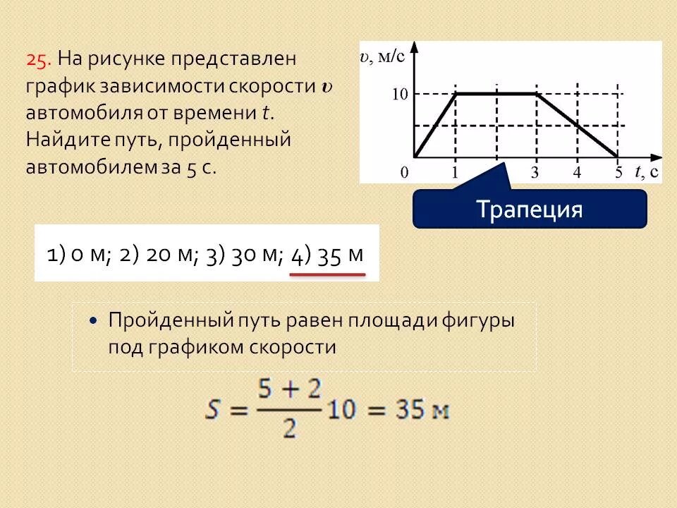 Зависимость расстояние s км которое. Путь по графику скорости. На рисунке представлен график зависимости скорости. Как определить путь по графику зависимости скорости от времени. Нахождение пути по графику.