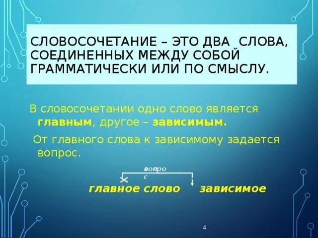 Связь слов с вопросами. Вопрос в словосочетании задается от. Вопрос от главного слова к зависимому. Вопрос к зависимому слову. Главное слово к зависимому.