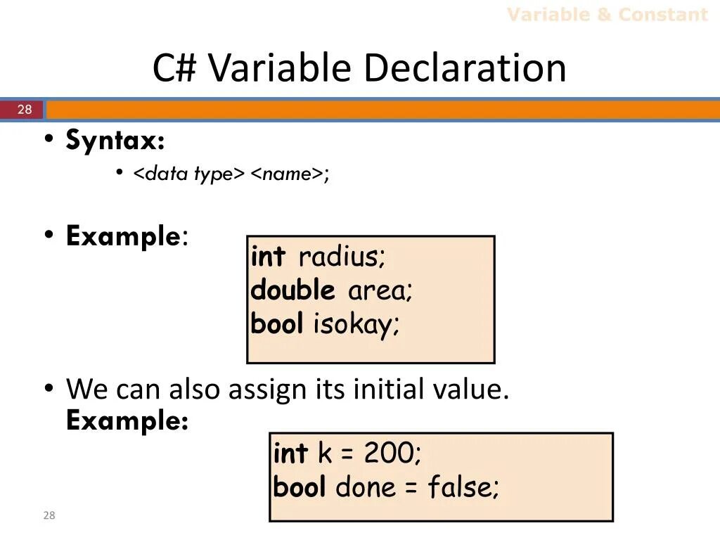 Using variable c. Переменные в c#. Variables in c. Printf java. C++ how to declare variable.