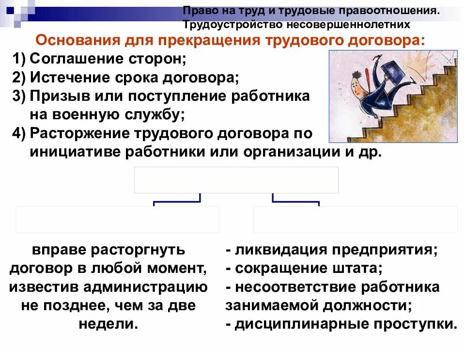 Что означает слово гражданин обществознание. Виды прав Обществознание 9 класс. Обществознание. Право.