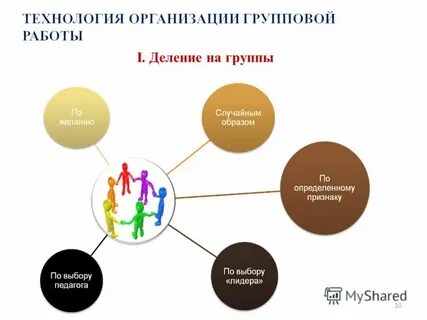 Развитие в 1 9