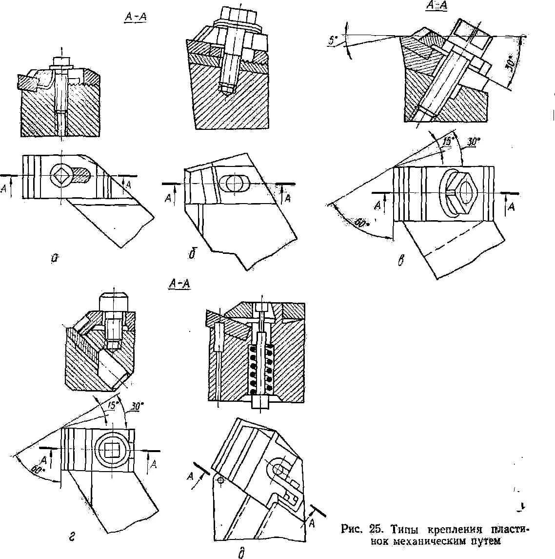 Схемы механического крепления твердосплавных смп. Способы крепления резцов. Способы крепления резцов. Крепление резца на долбежном станке. Способы крепления резцов.