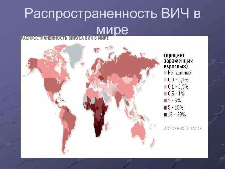 Распространенность ВИЧ инфекции в мире. Статистика распространения ВИЧ инфекции в мире. ВИЧ - инфекция. СПИД распространенность. Динамика заболеваемости ВИЧ В мире.