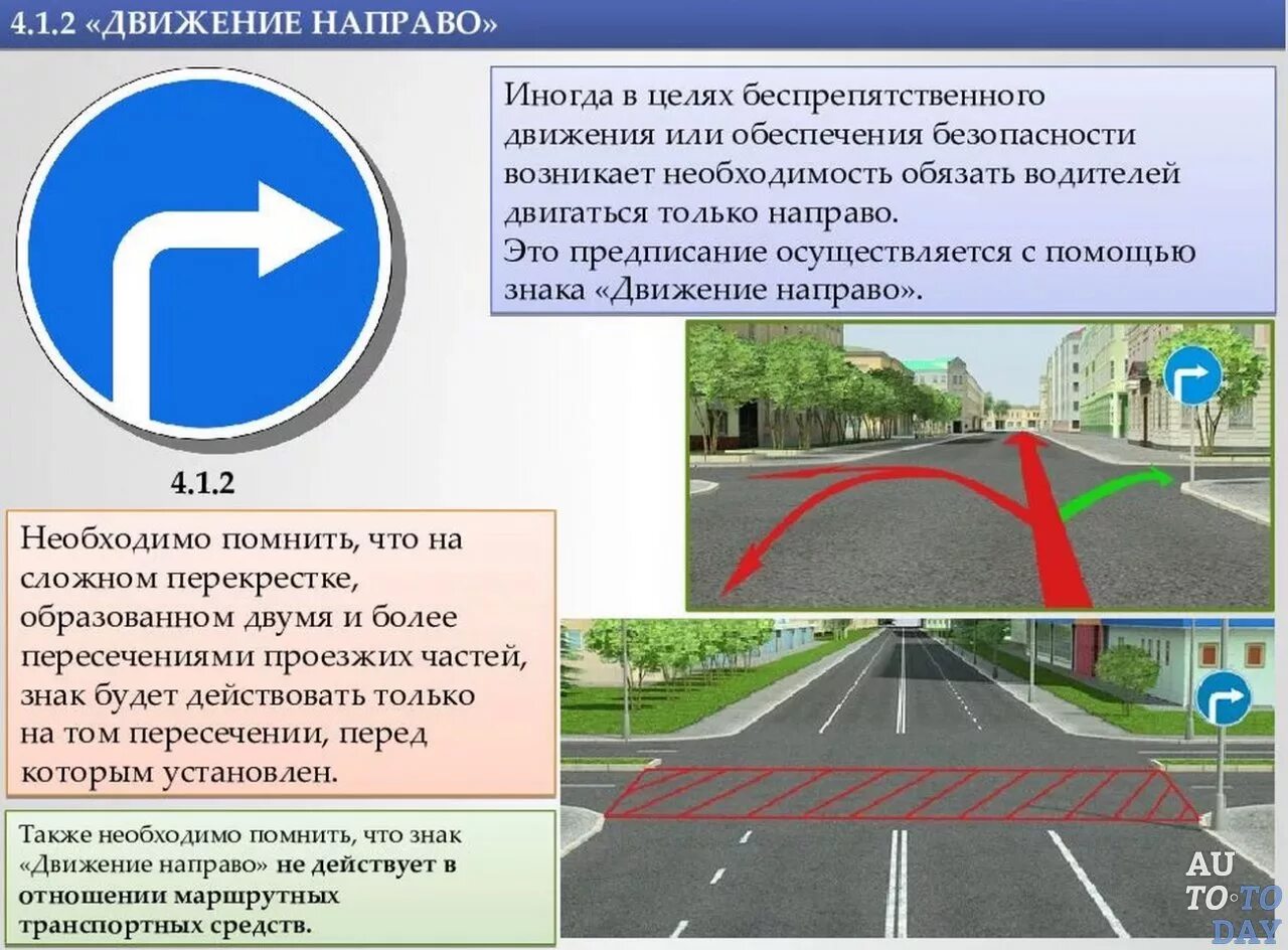 Какие правила пдд с 1 апреля. Знак 4.1.2 движение направо. Предписывающий знак 4.1.1. Предписывающие знаки 4.1.1 ""движение прямо"". Разворот при знаке движение прямо.