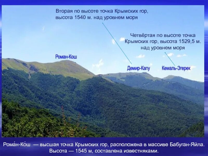 Высшая точка крымских гор название горы