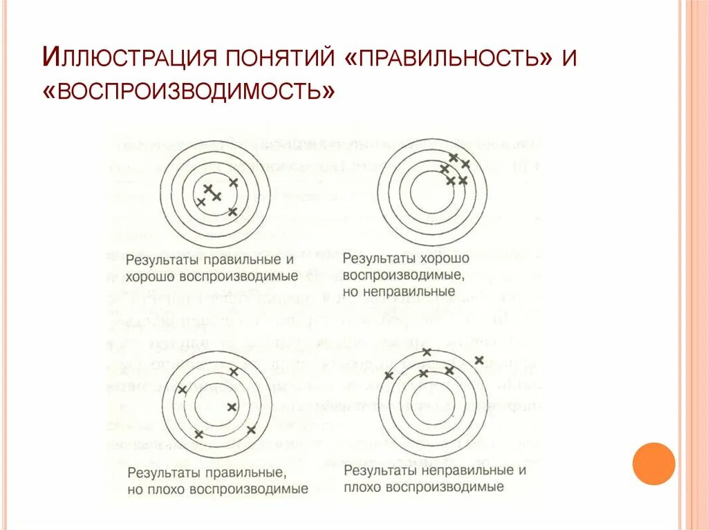 Пример иллюстрирующий понятие. Пример иллюстрирующий понятие
