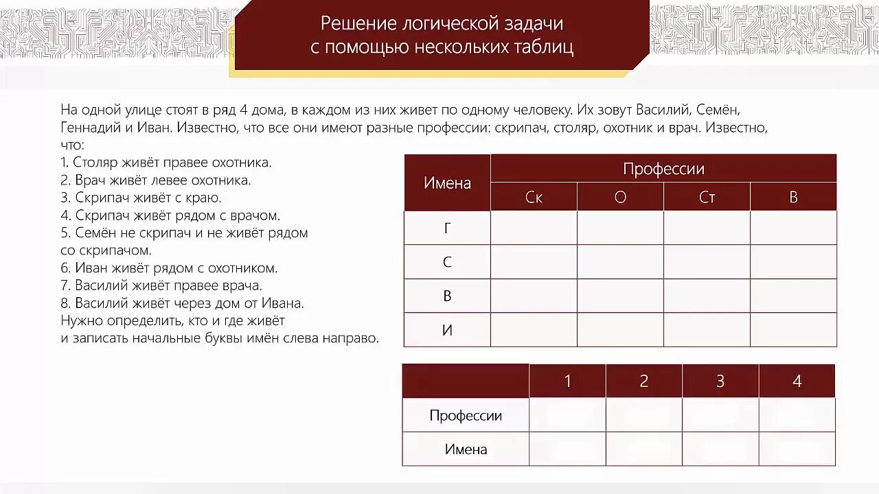 Реши информатике 6 класс