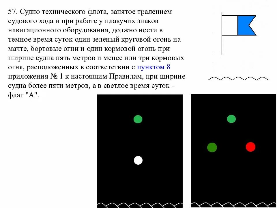 Какое судно несет огни. Огни и знаки судов. знак огня. огни судна занимающегося тралением. огни судов технического флота.