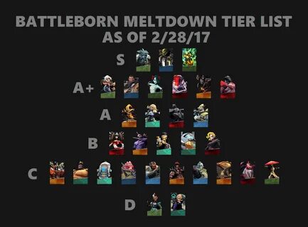 Project xl tier list