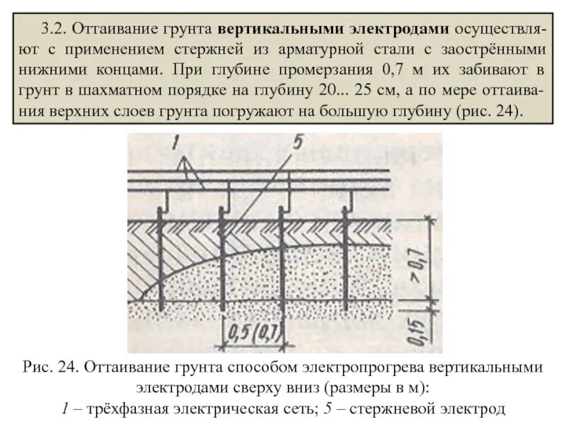 Оттаивание грунта. Оттаивание грунта электродами схема. оттаивание грунта вертикальными электродами. оттаивание грунта способом электропрогрева. прогрев грунта вертикальными электродами.