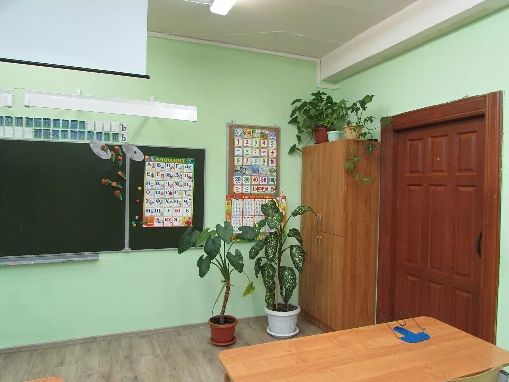 Стена в классе. Стена класса. Школьная стена в классе. Интерьер класса. Кабинет в школе.