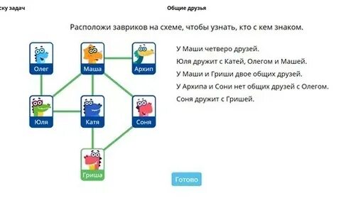 Которые знакомы друг другом находятся