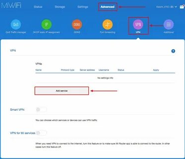Xiaomi mi wifi router настройка