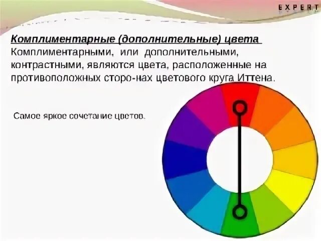 Комплиментарные цвета примеры. Комплиментарная схема цвета. Комплиментарная цветовая гармония. Комплиментарный это простыми словами. Комплиментарные (дополнительные) цвета.