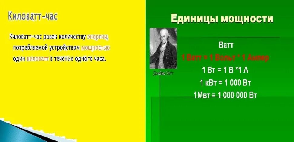 Мвт перевести в мвт час. КВТ В час ампер-час киловатт. Киловатт час равен. Единица мощности. Ампер-час в киловатт час.