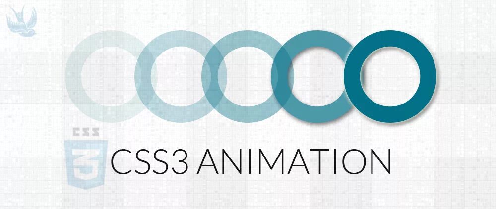 Animation CSS. Анимация CSS. Анимация html CSS. CSS Animator. Animated html