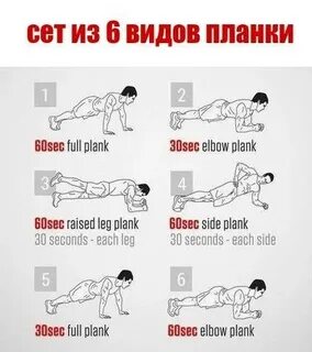 Виды планки