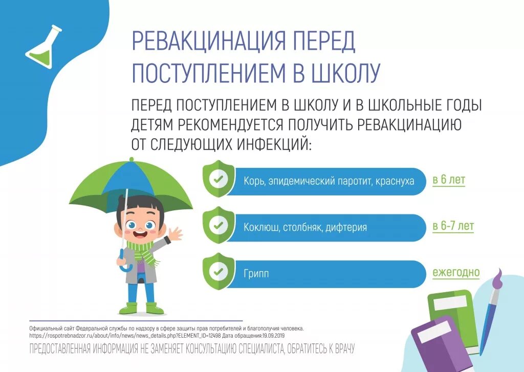 Прививки перед школой. Вакцинация перед школой. Прививки перед школой в 6-7 лет. Прививка ребенку перед школой. Ревакцинация прививок перед школой.