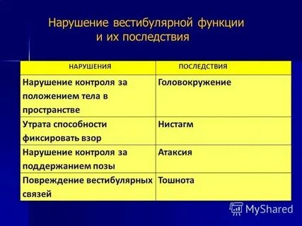 В связи с последствиями