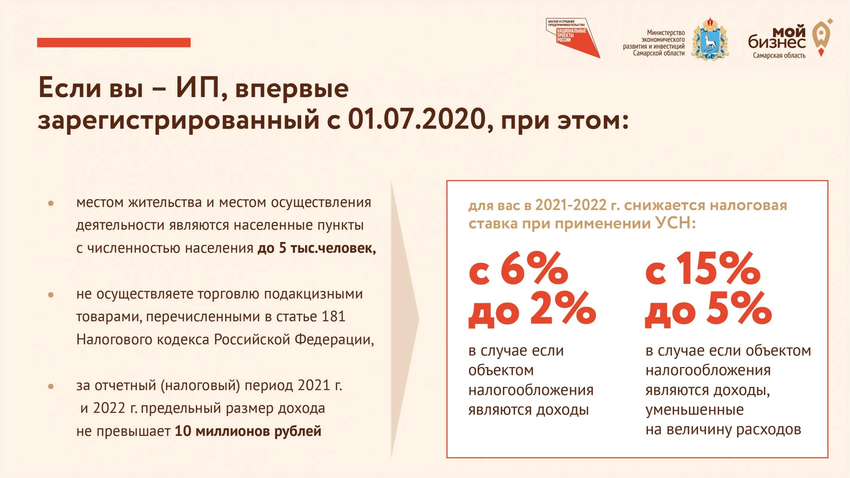 Усн в 2024 году в спб. Пониженная ставка по упрощенке. Льготные ставки для УСН. Новый УСН. Регионы с пониженной ставкой УСН для ИП.