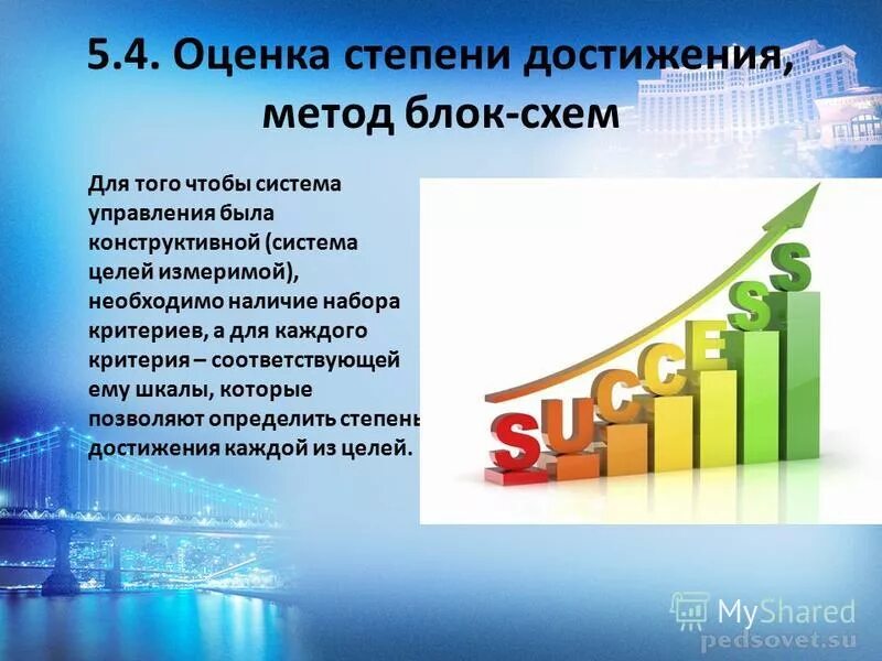 5 s определение. 5 s определение