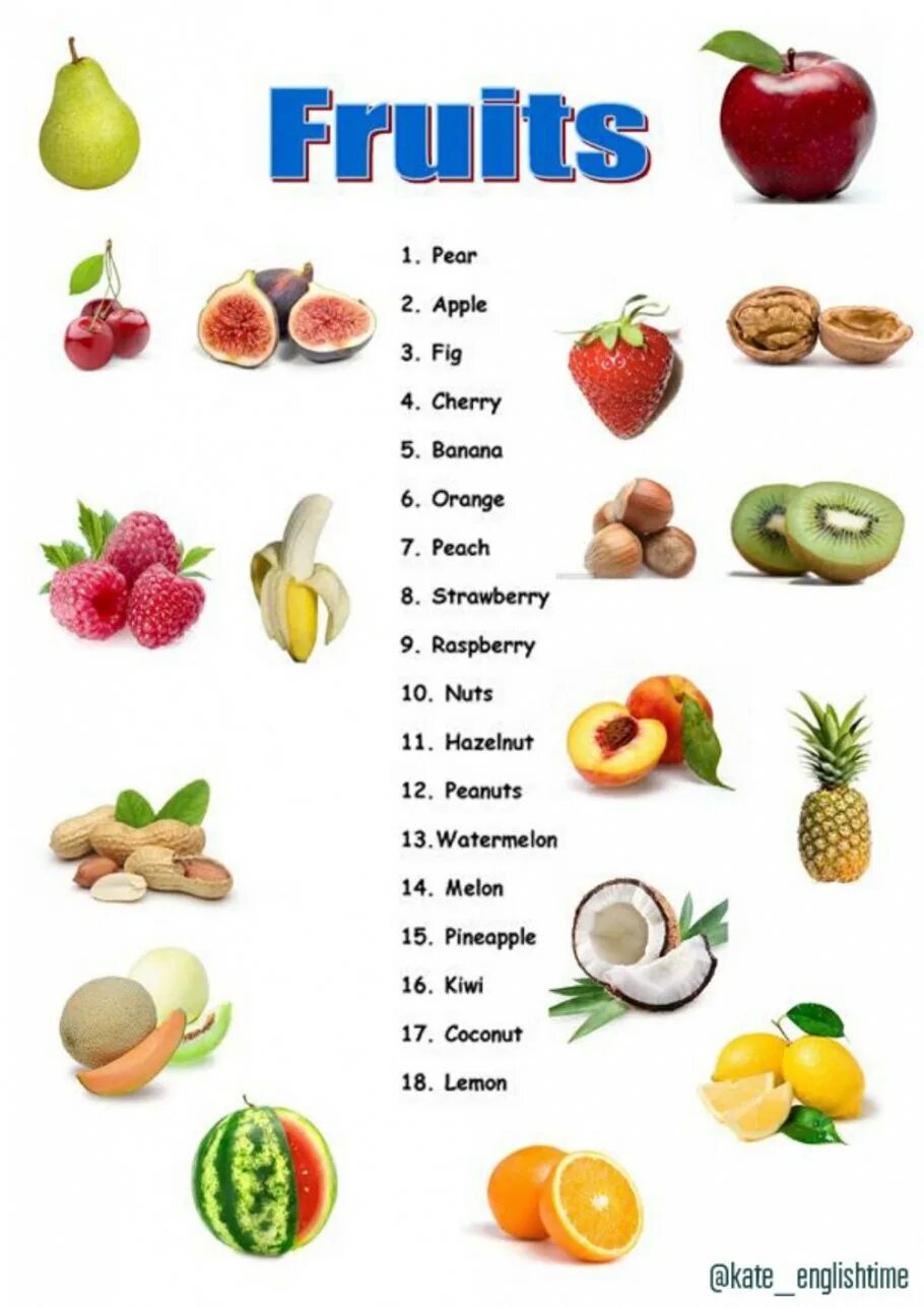 Fruits exercises