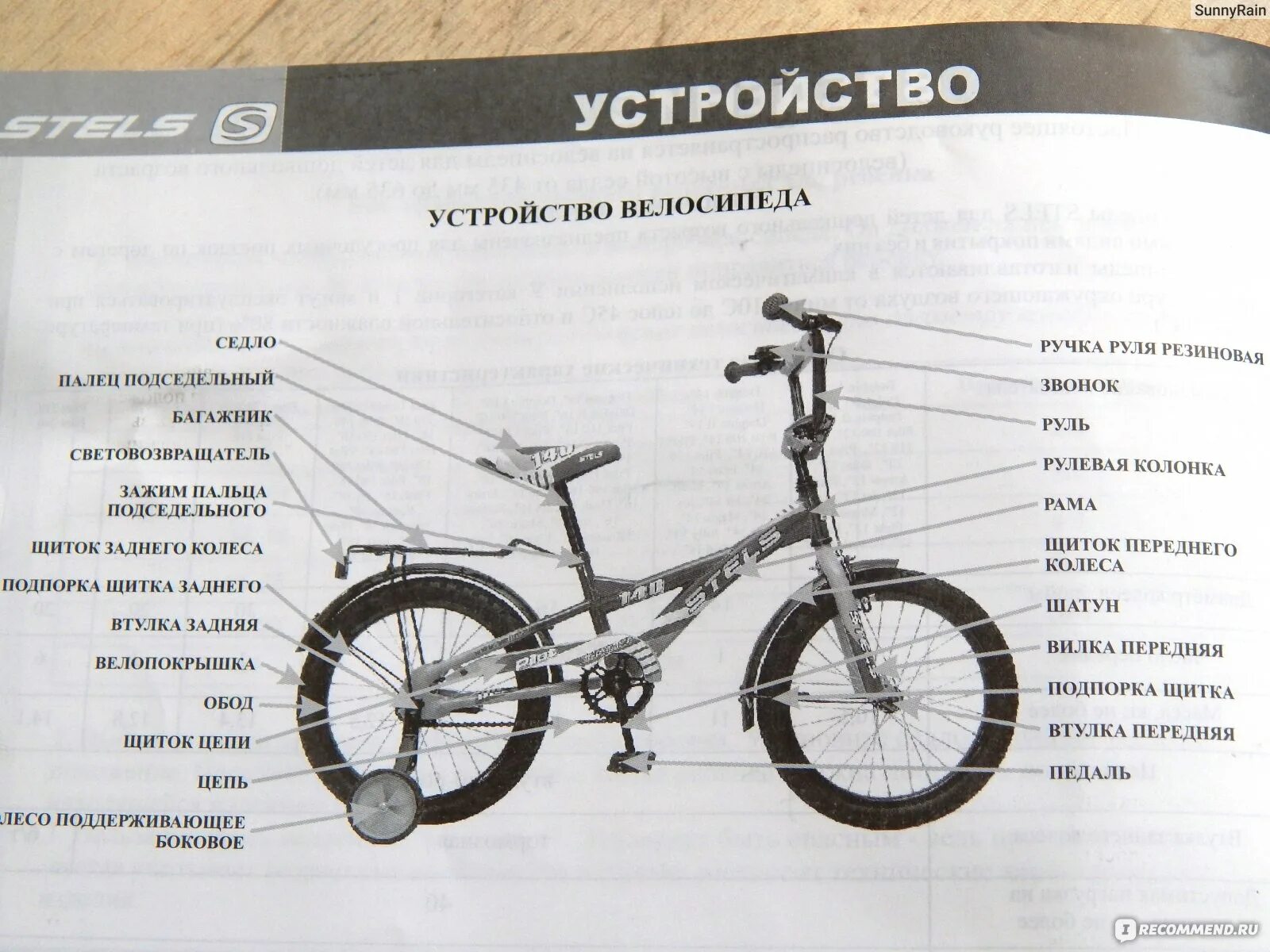 Стелс 410 велосипед схема. Название частей велосипеда stels 410. Схема сборки велосипеда стелс. Стелс 350 велосипед схема.