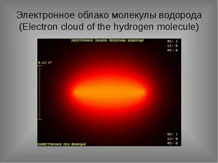Электронные облака молекул