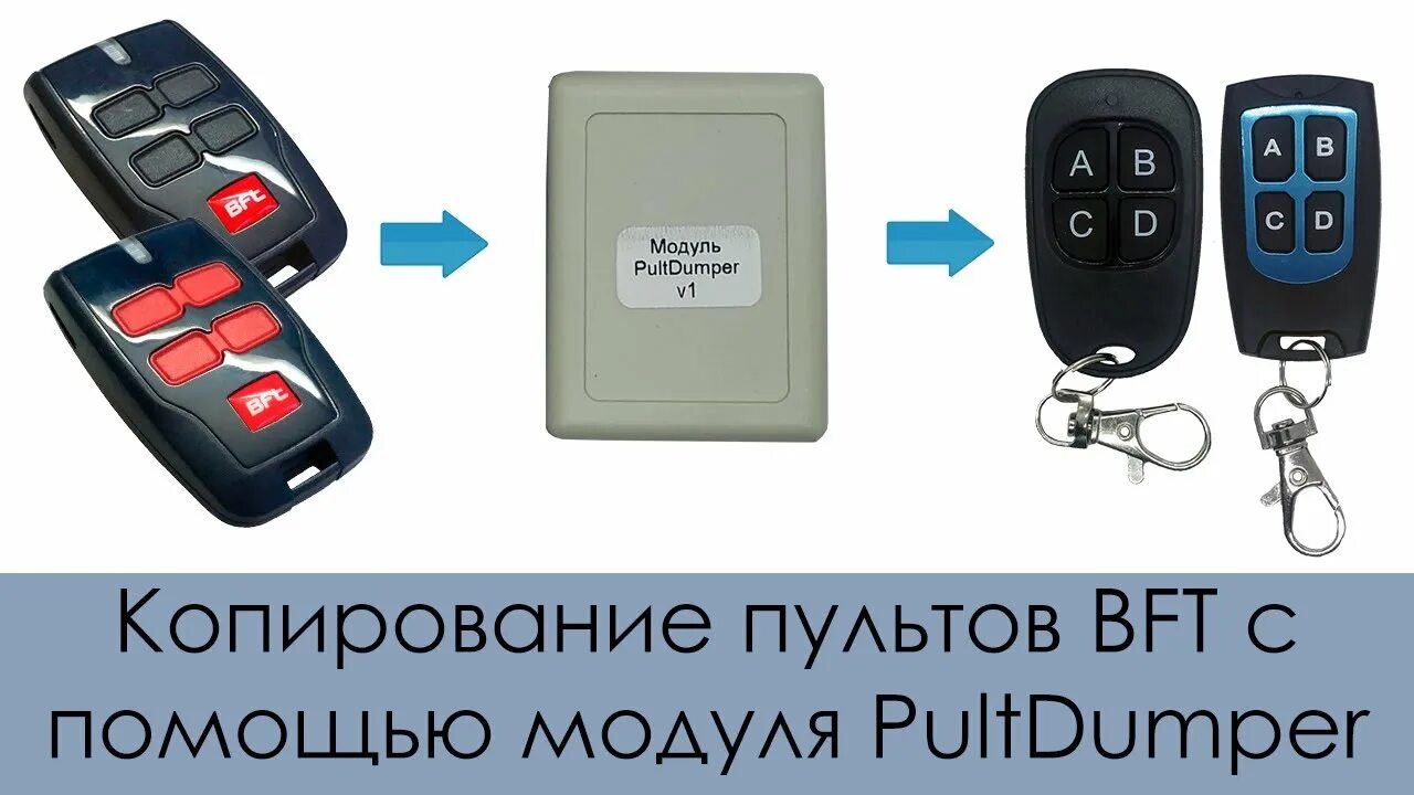 пульт универсальный 433 мгц apollo. пульт came 4 кнопки. дубликатор пульт 433. пульт apollo joy. программирование пульта для ворот аполло.