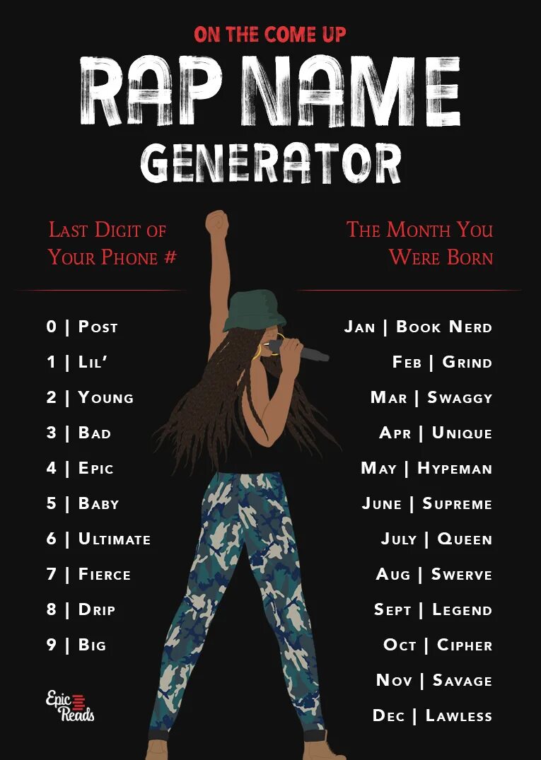 Генератор рэп имен. Rap name. name generator. рэп имена.