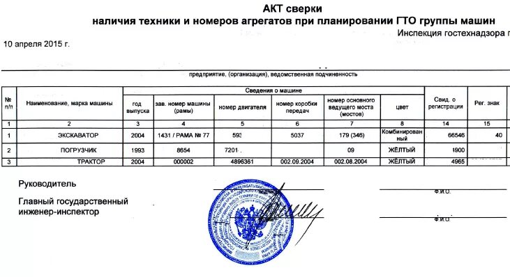 Акт сверки номерных агрегатов Гостехнадзор. Акт проведения сверки номерных узлов и агрегатов самоходной машины. Акт проведения сверки номерных узлов. Акт сверки автомобиля.