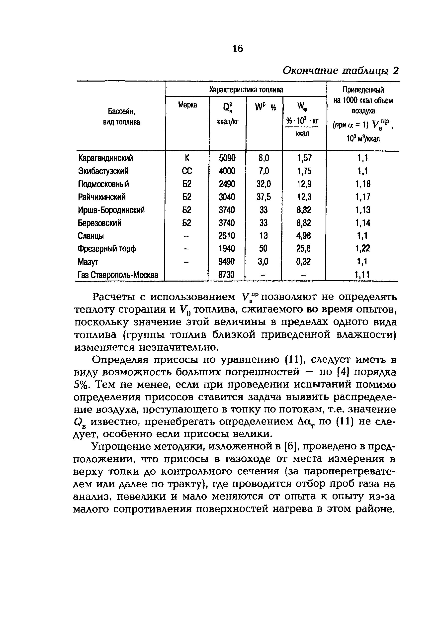 Присосы воздуха в топке котлов. Присосы воздуха в топку. Присосы в топке котла. Замер присоса в топку котла. Присосы воздуха в топке и газоходах котла.