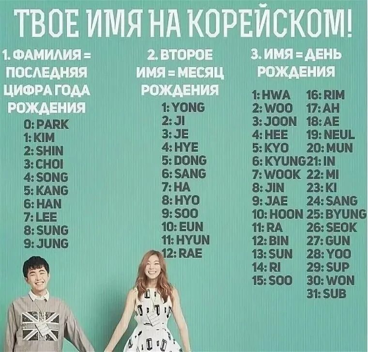 Красивые имена в корее. Как твоё имя на корейском. имена корейцев. корейские имена женские. имя.