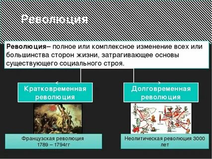 Революционное преобразование общественного строя